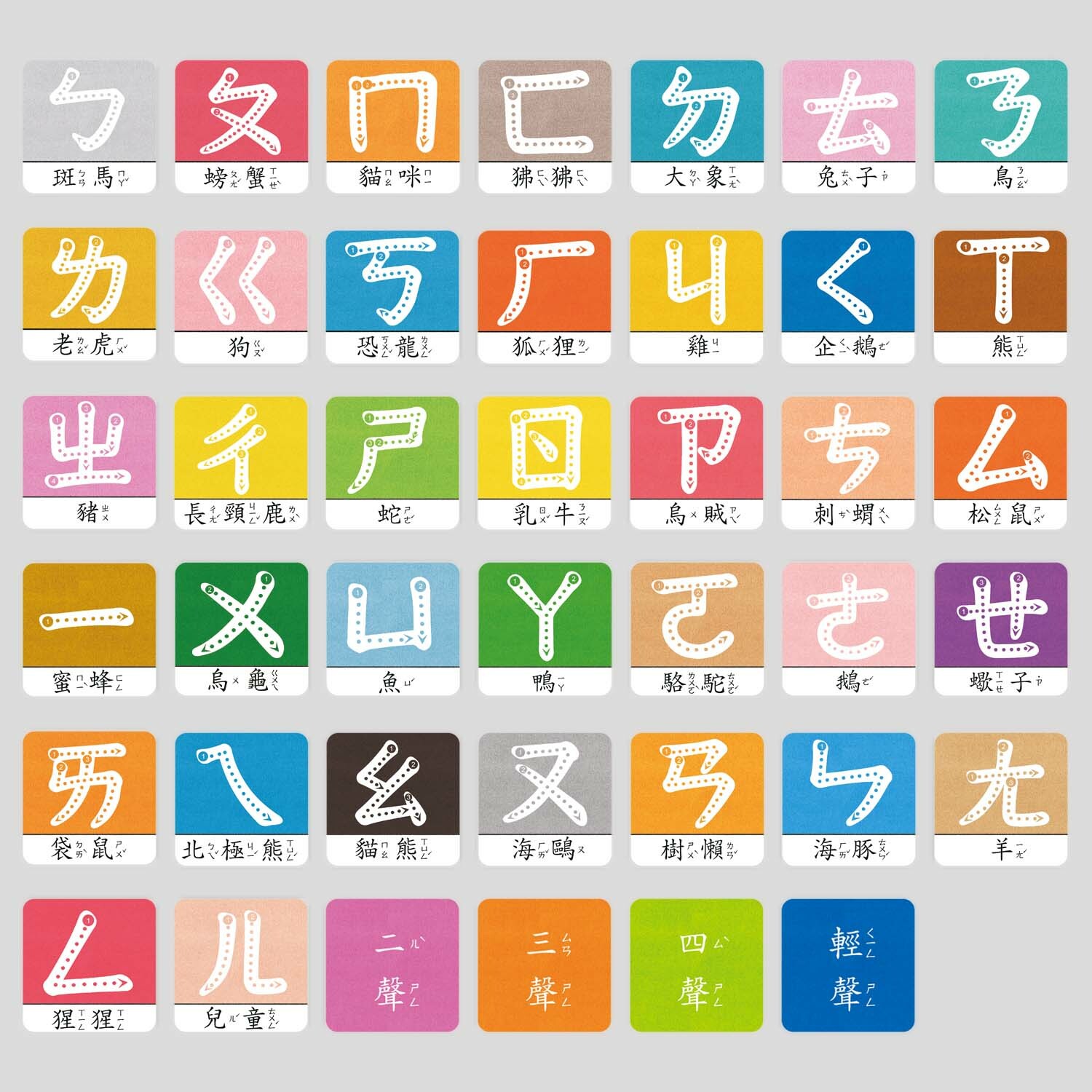 咚東牌注音符號練習卡組2.0