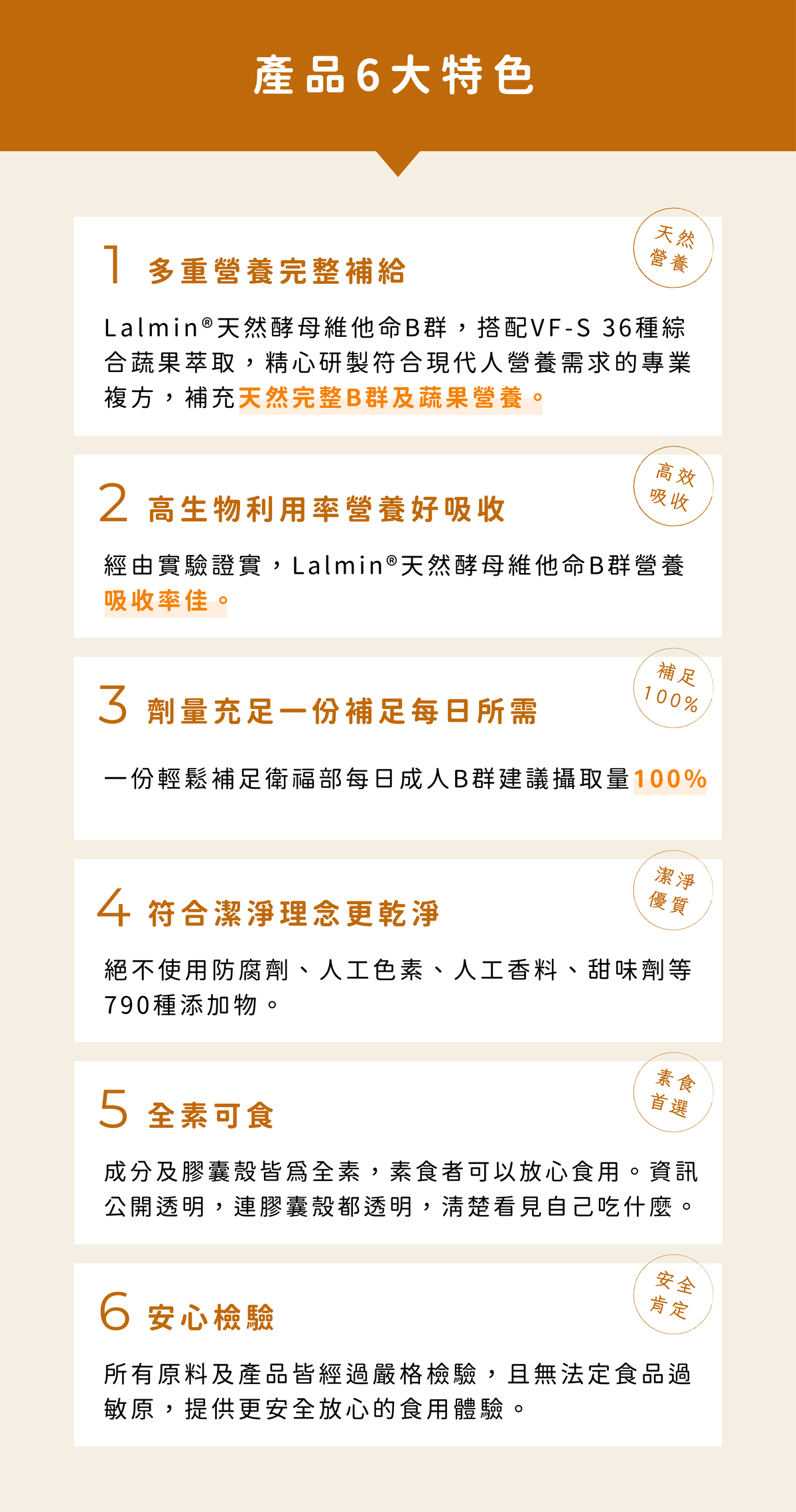 《健康設計家》B群產品6大特色