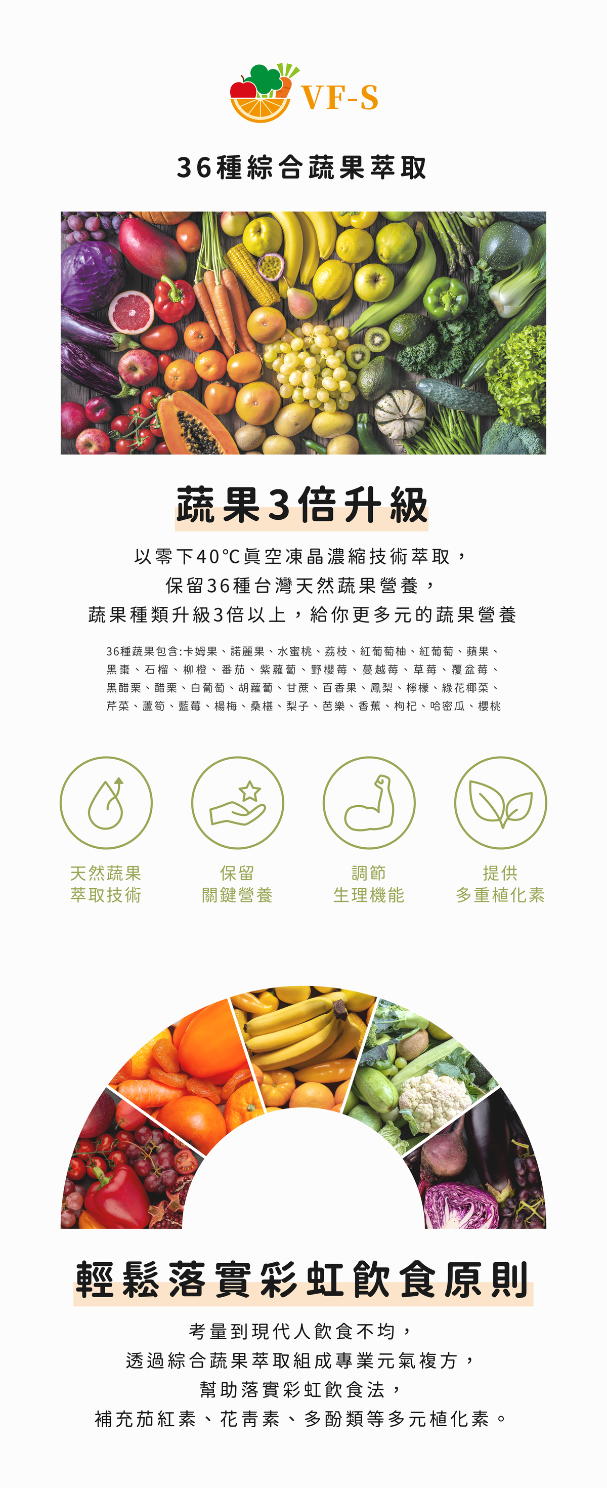 《健康設計家》B群含有36種綜合蔬果萃取,輕鬆落實彩虹飲食原則