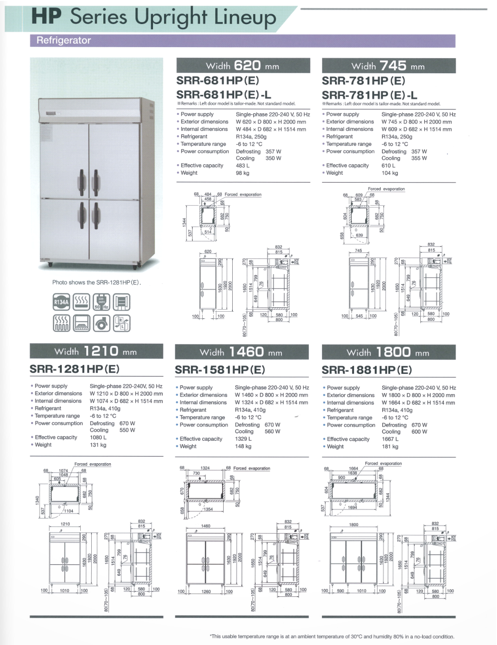 樂聲 Panasonic  SRR-681HP(E)‧雙門不銹鋼‧直立式冷凍櫃‧483公升‧-6至+12ºC‧香港行貨,香港及澳門原廠1年保養‧