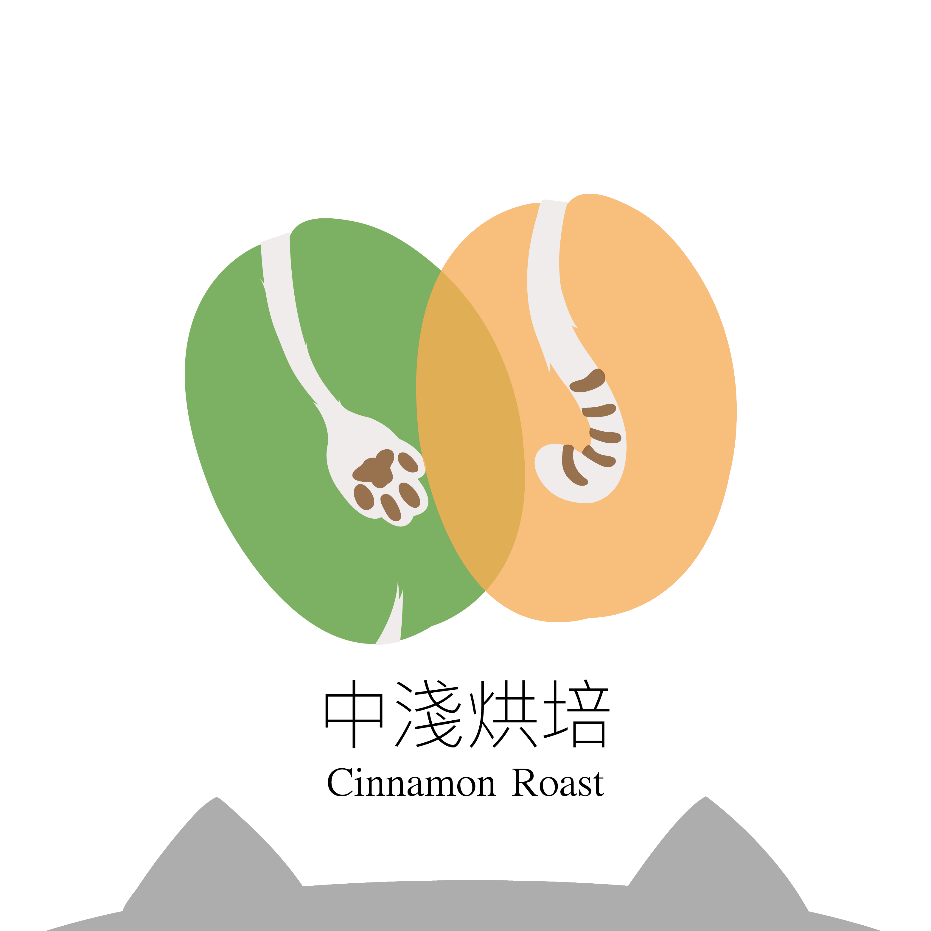 【咖啡豆】歐客佬 烘豆師拼配系列 紅色調性 新鮮水果 01 (一磅裝454克)
