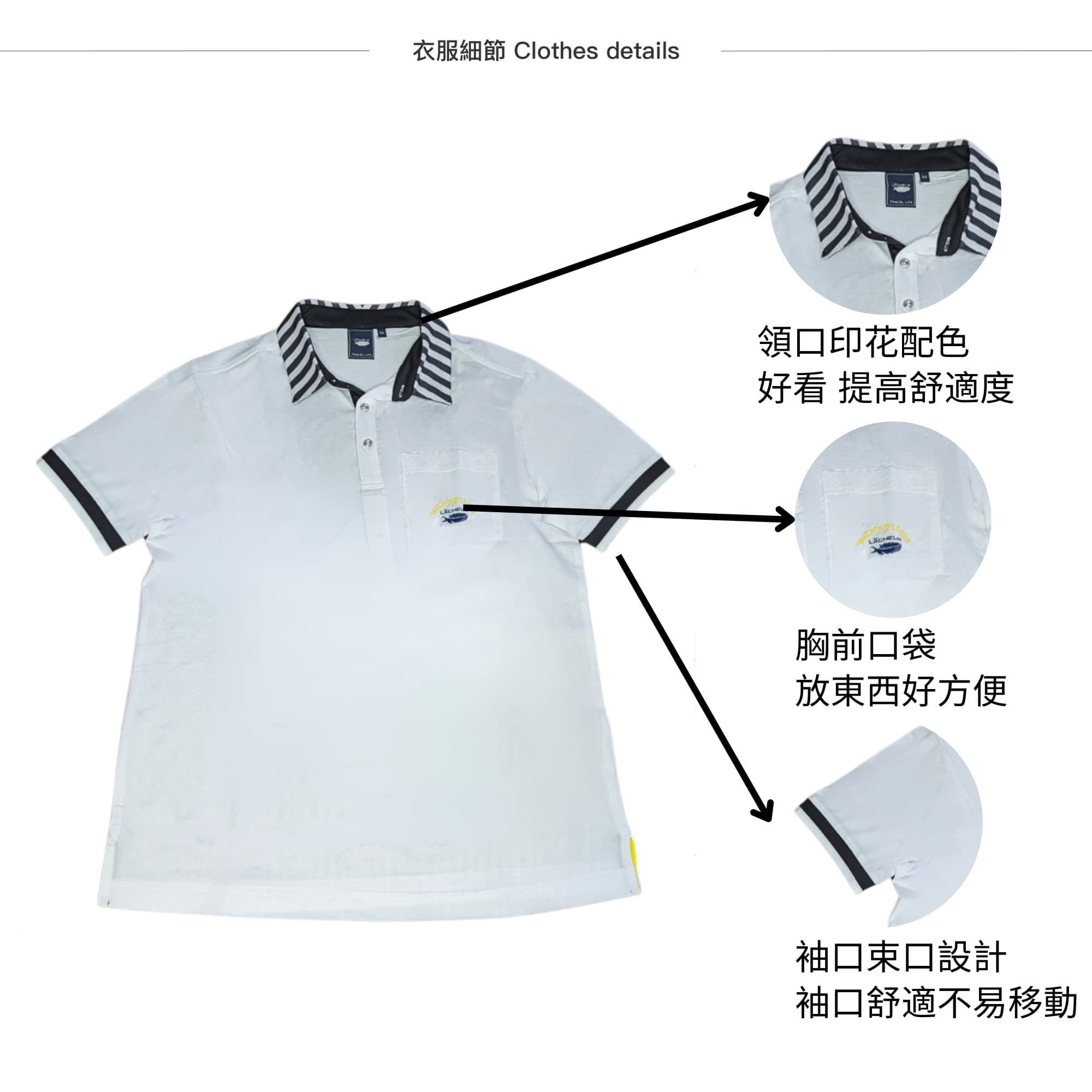 中性Coolmax精典POLO衫 細節說明