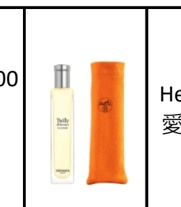 cc9659 HERMES 愛馬仕椒香版濃香EDP 15ml(布袋装)