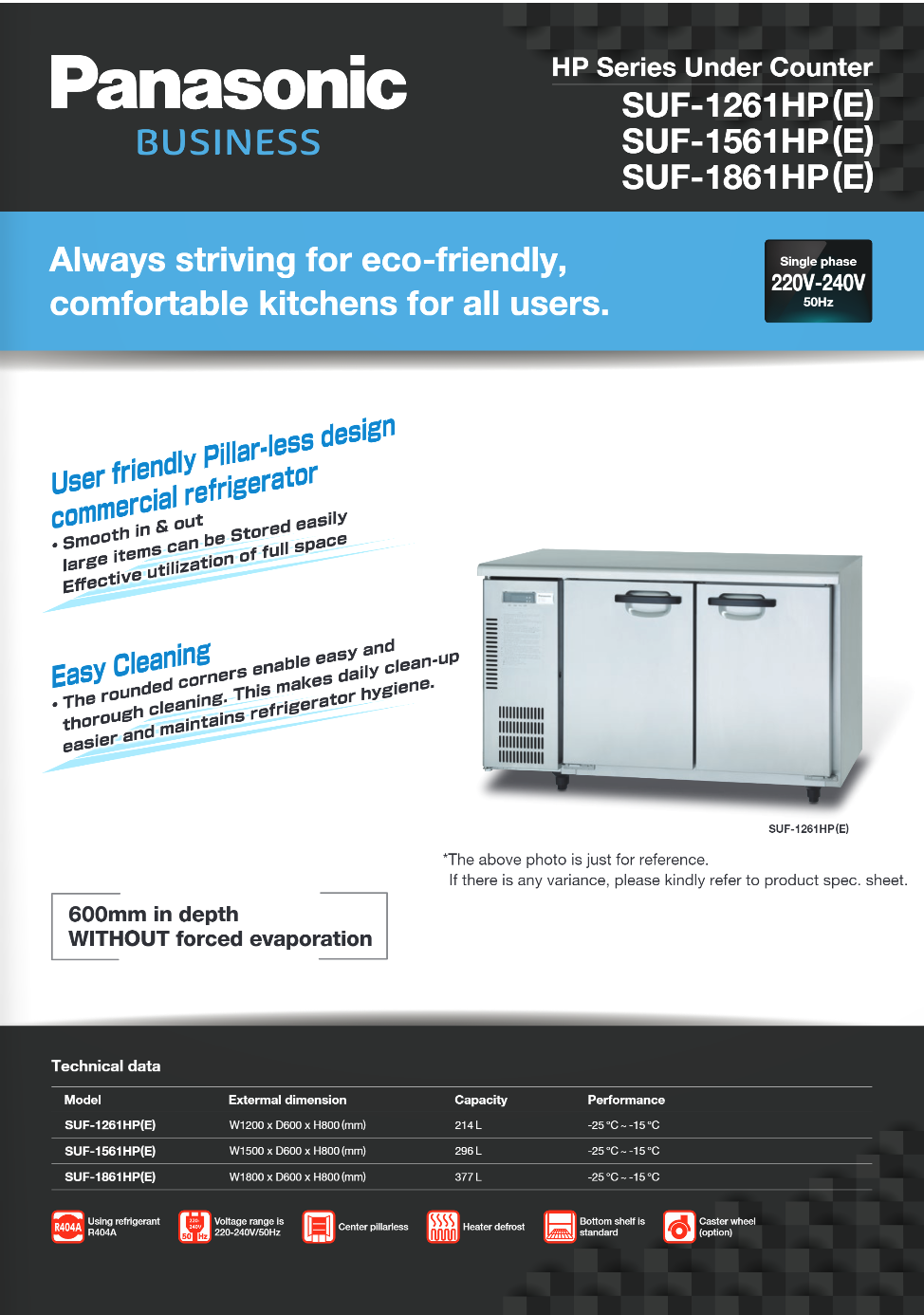 樂聲 Panasonic   SUF-1261HP(E)‧雙門不銹鋼‧平檯式低溫冷藏櫃‧214公升‧-25至-15ºC‧香港行貨,香港及澳門原廠1年保養‧