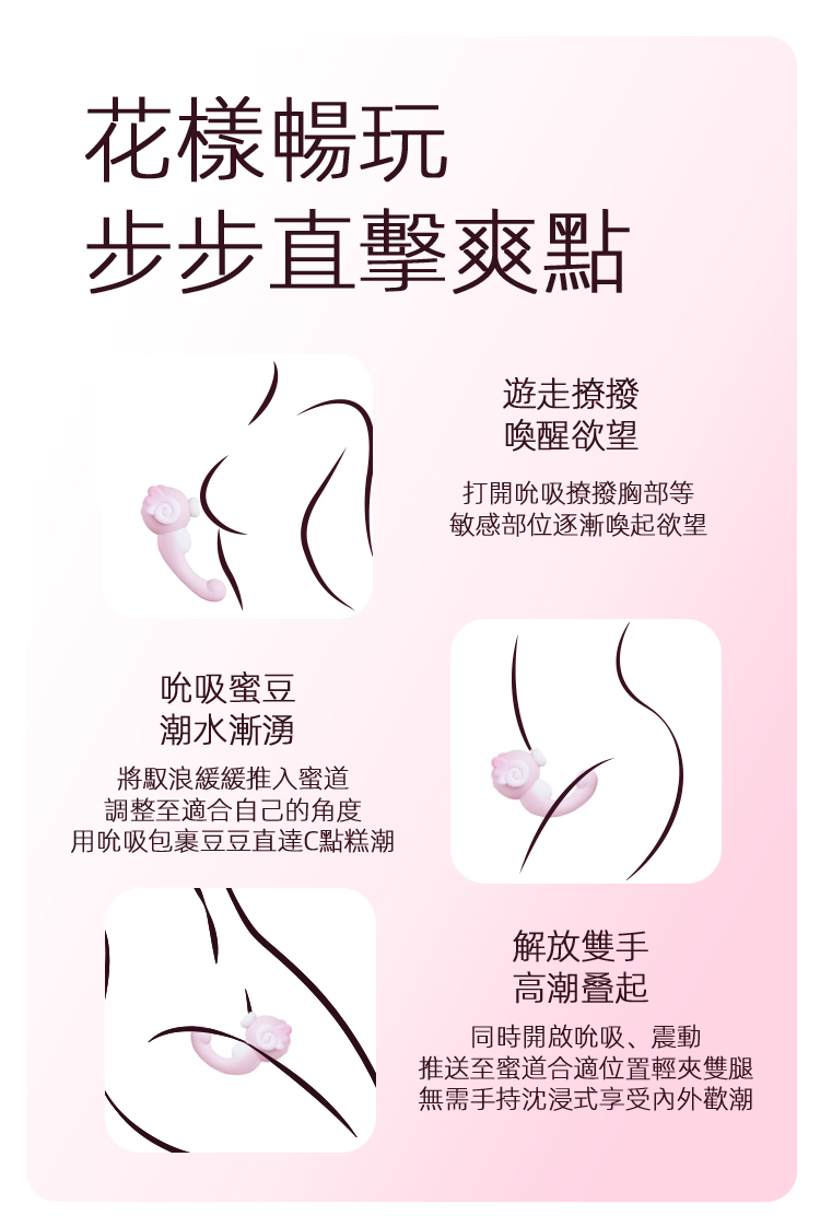 yyhorse 小海馬 智能遠程吸啜G點兩用按摩器 講解