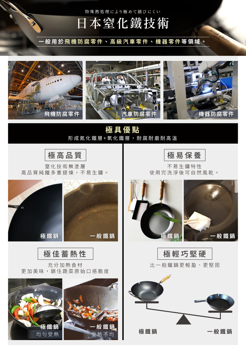 《極premium》日本製不易生鏽極厚底平底鐵鍋 28cm(3.2mm)