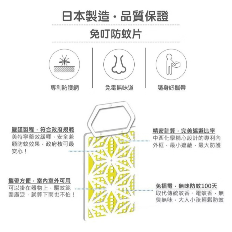 【樂森藥局】中西化學 夜安寧 免叮防蚊片-100天 內含1片)