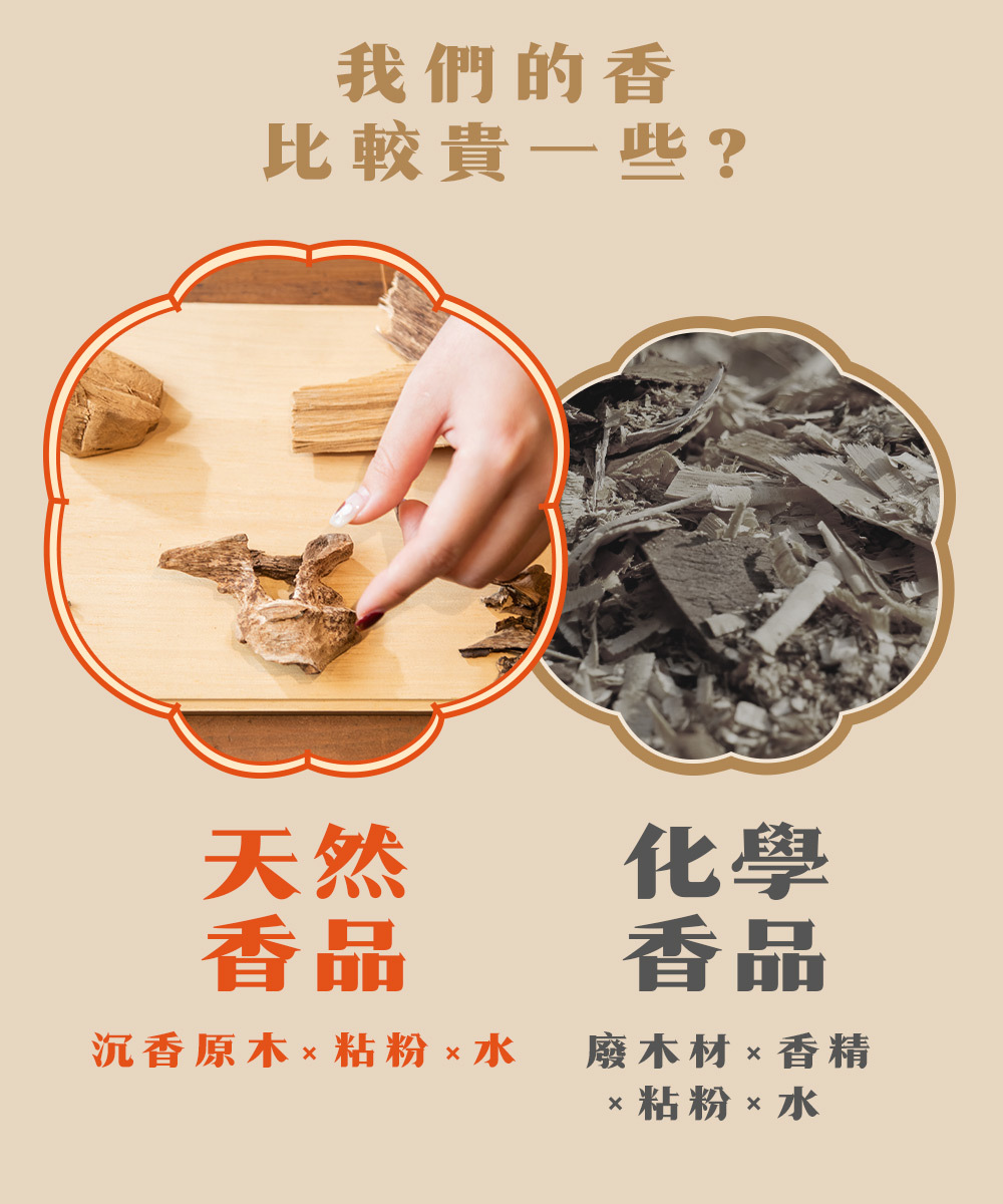 富山香堂,檀香成分,盤香