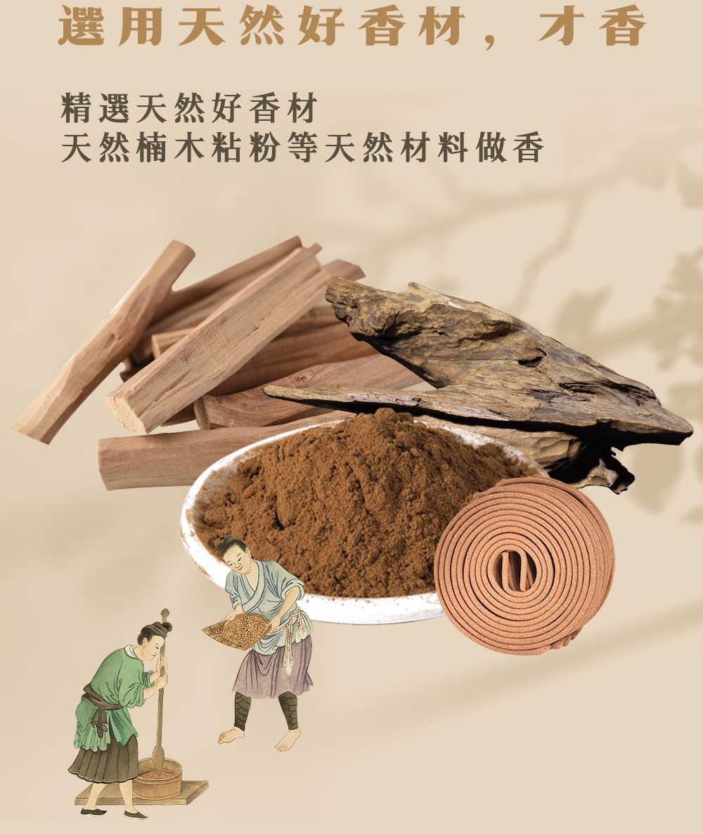 富山香堂,檀香原料,盤香