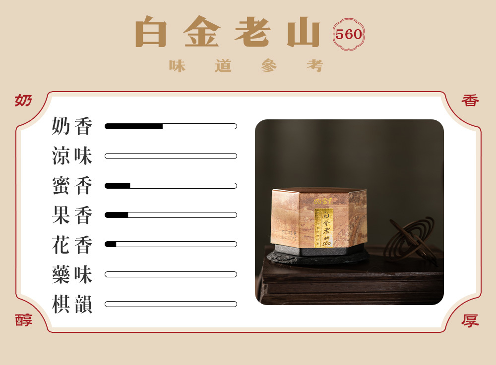 富山香堂,檀香香氣,盤香