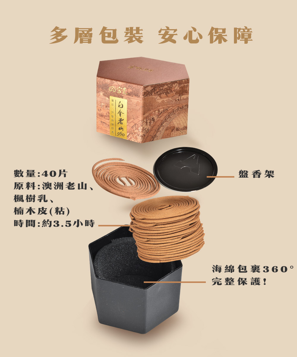 富山香堂,檀香成分,盤香