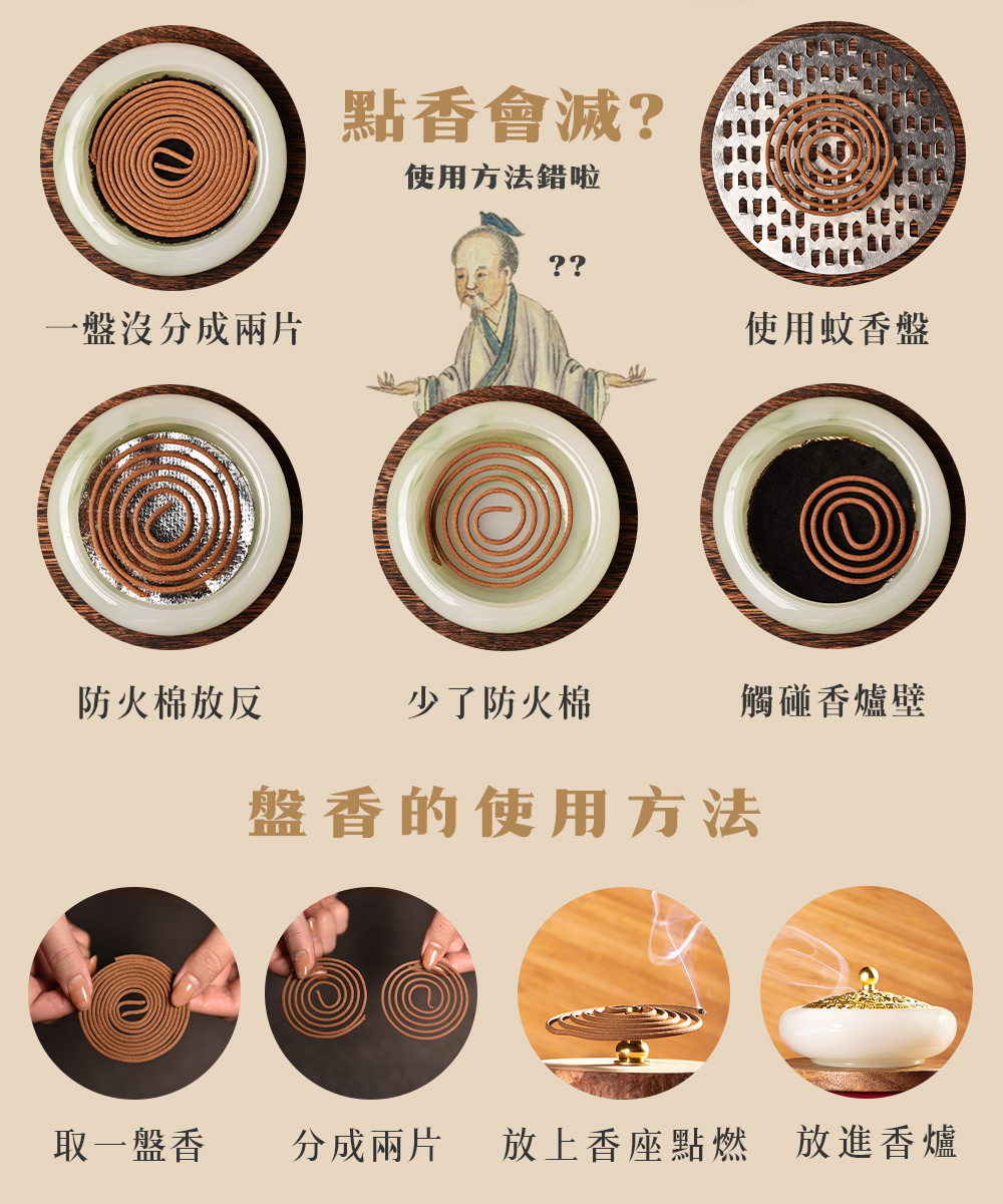 富山香堂,檀香,盤香使用方法