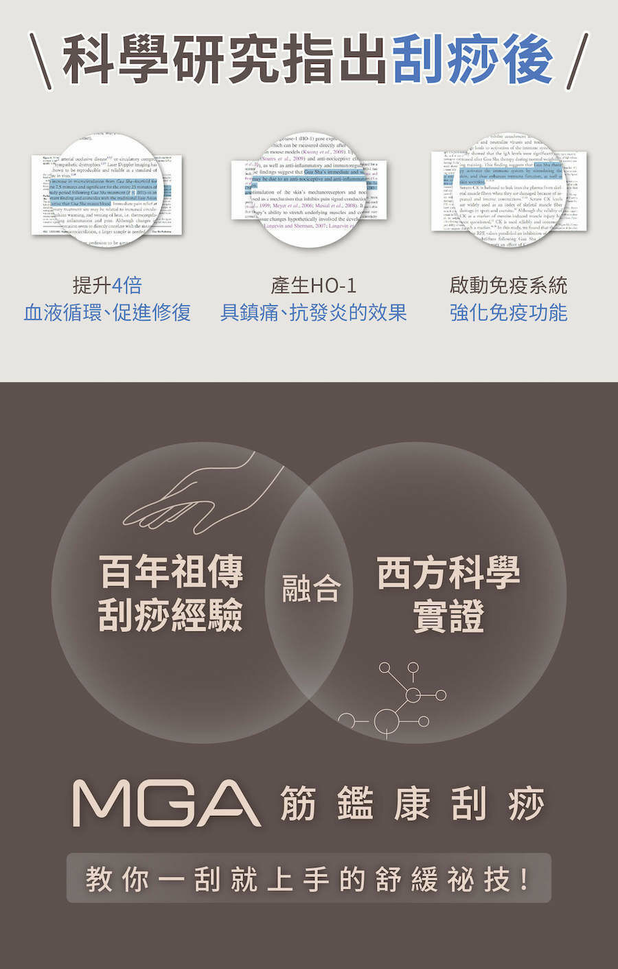 科學研究指出刮痧後顛覆傳統的科學刮痧