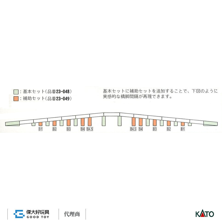 KATO 23-049 複線勾配橋脚補助組