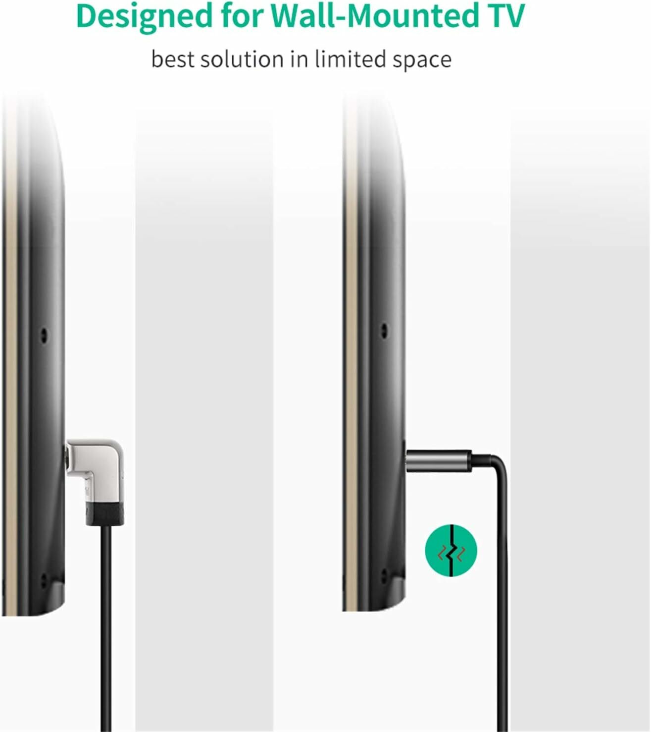 UGREEN -  直角90度 鋁合金 HDMI v1.4 扁平 3D高清接線 - 扁線 直邊向外/上 (2M / 3M)