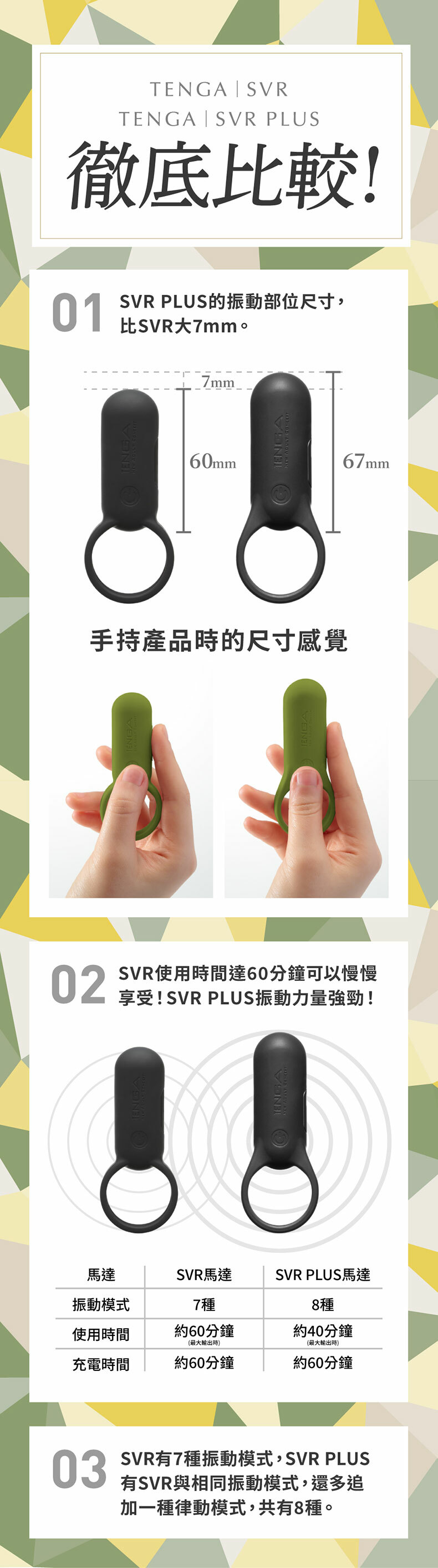 TENGA｜SVR 充電式震動器｜震動套環