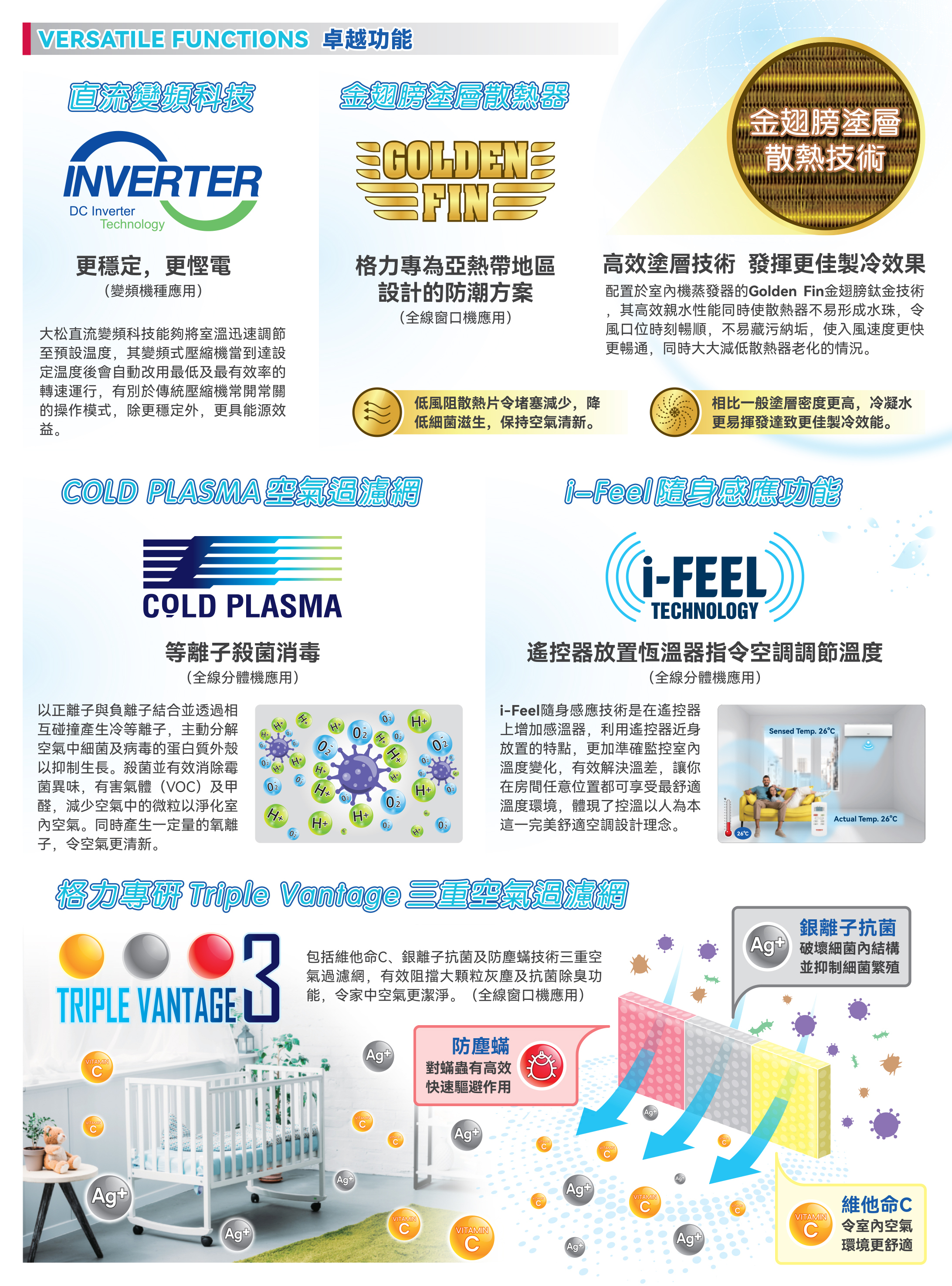 TOSOT 大松 S912H35 1匹+1.5匹變頻冷暖多聯式分體冷氣機