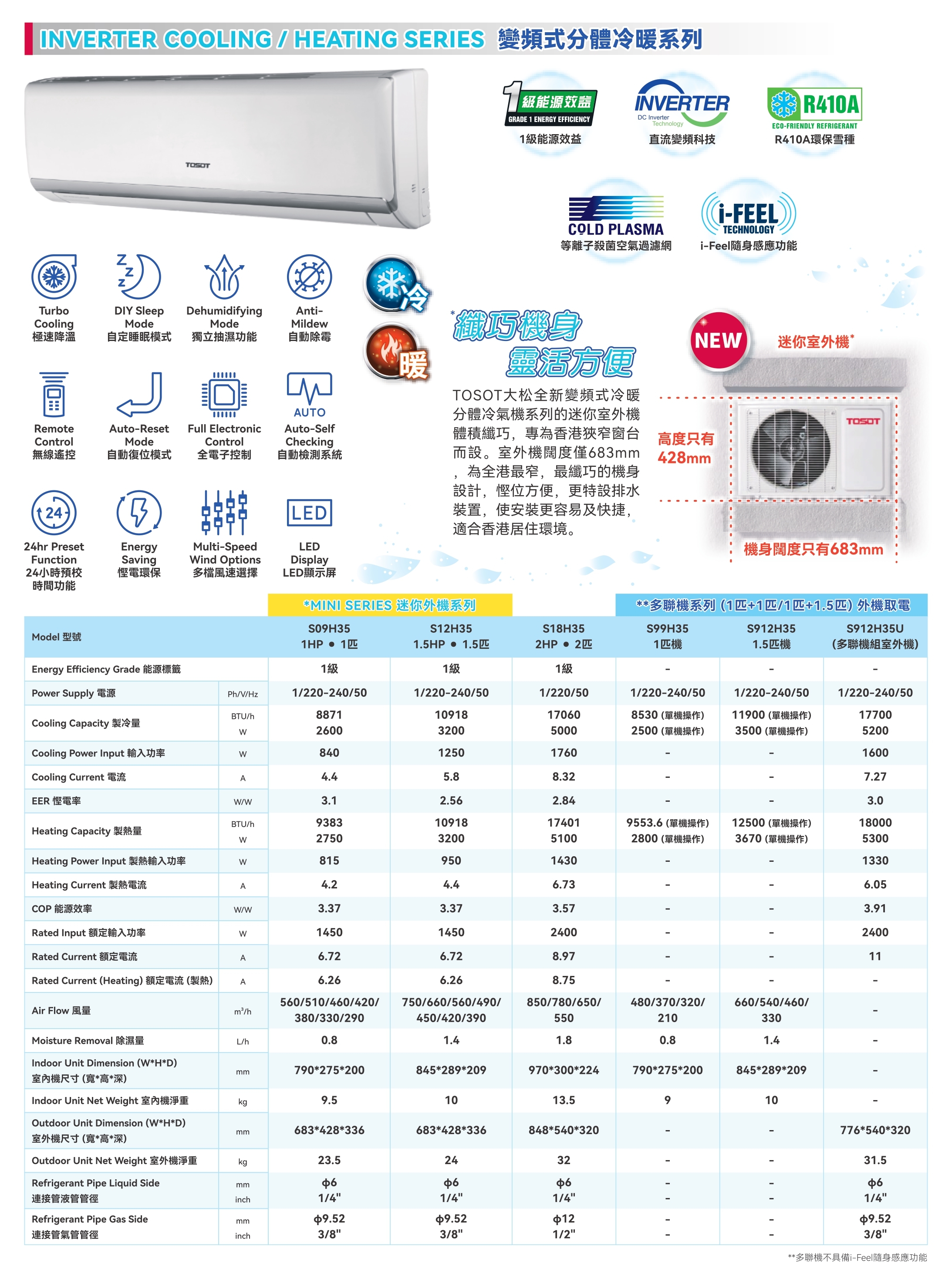 TOSOT 大松 S99H35 1匹+1匹 變頻冷暖多聯式分體冷氣機