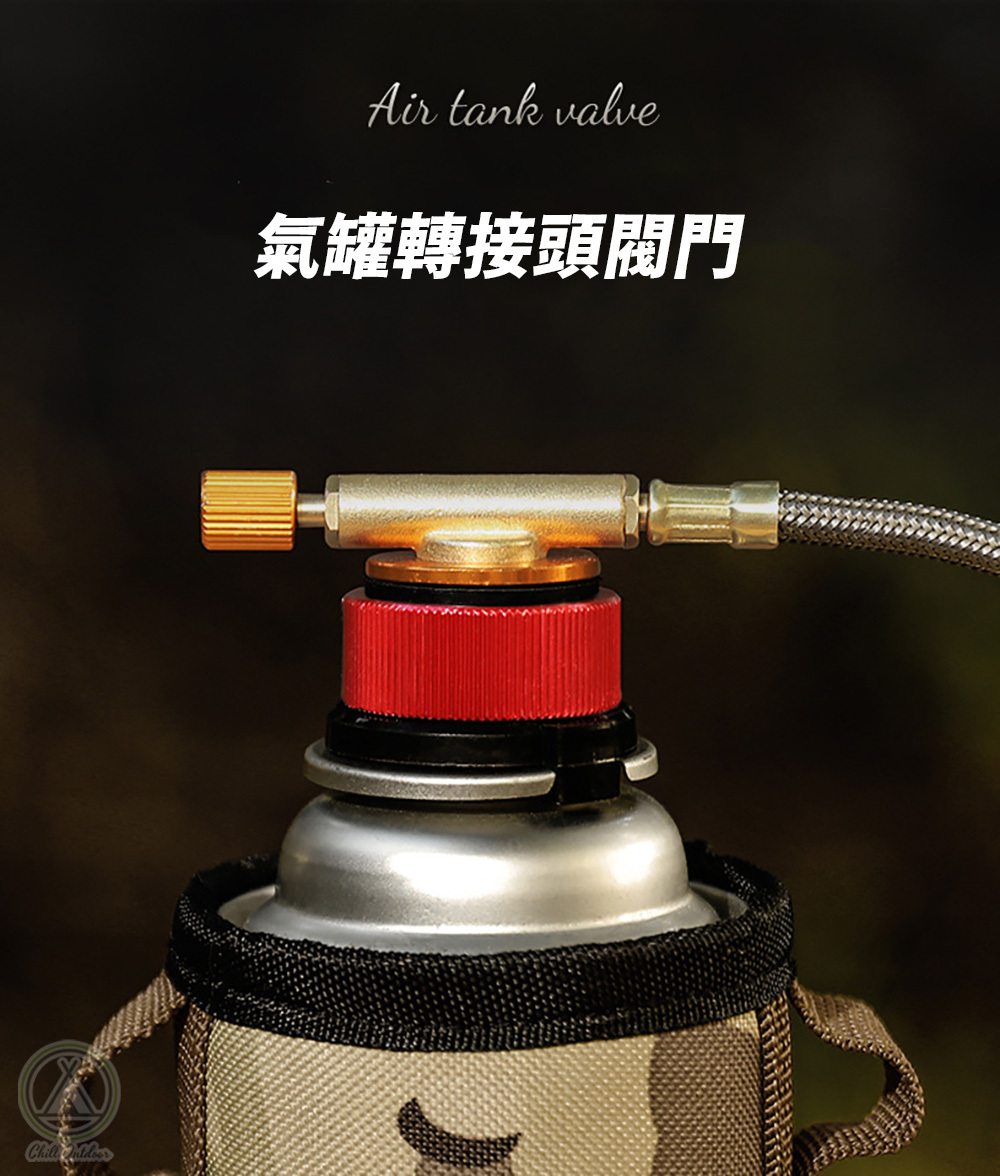 高山轉卡式轉接頭－(2色)