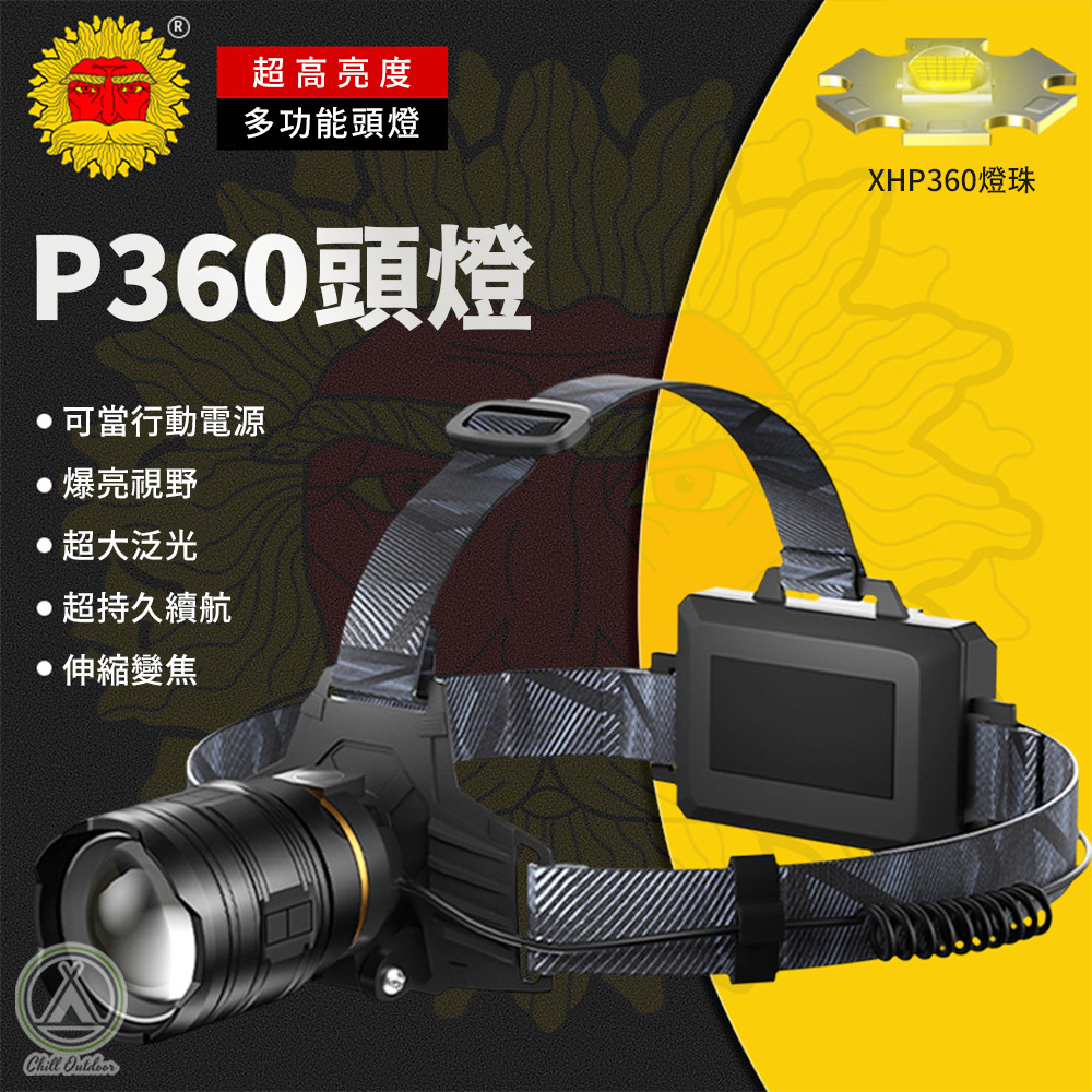 變焦LED防水頭燈 XHP-360