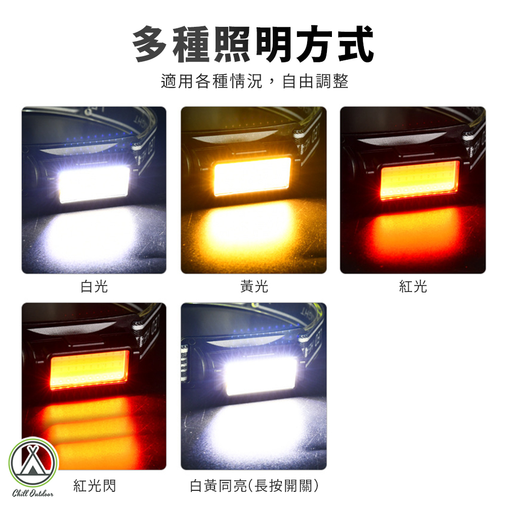 防水頭燈 H-236A 350流明