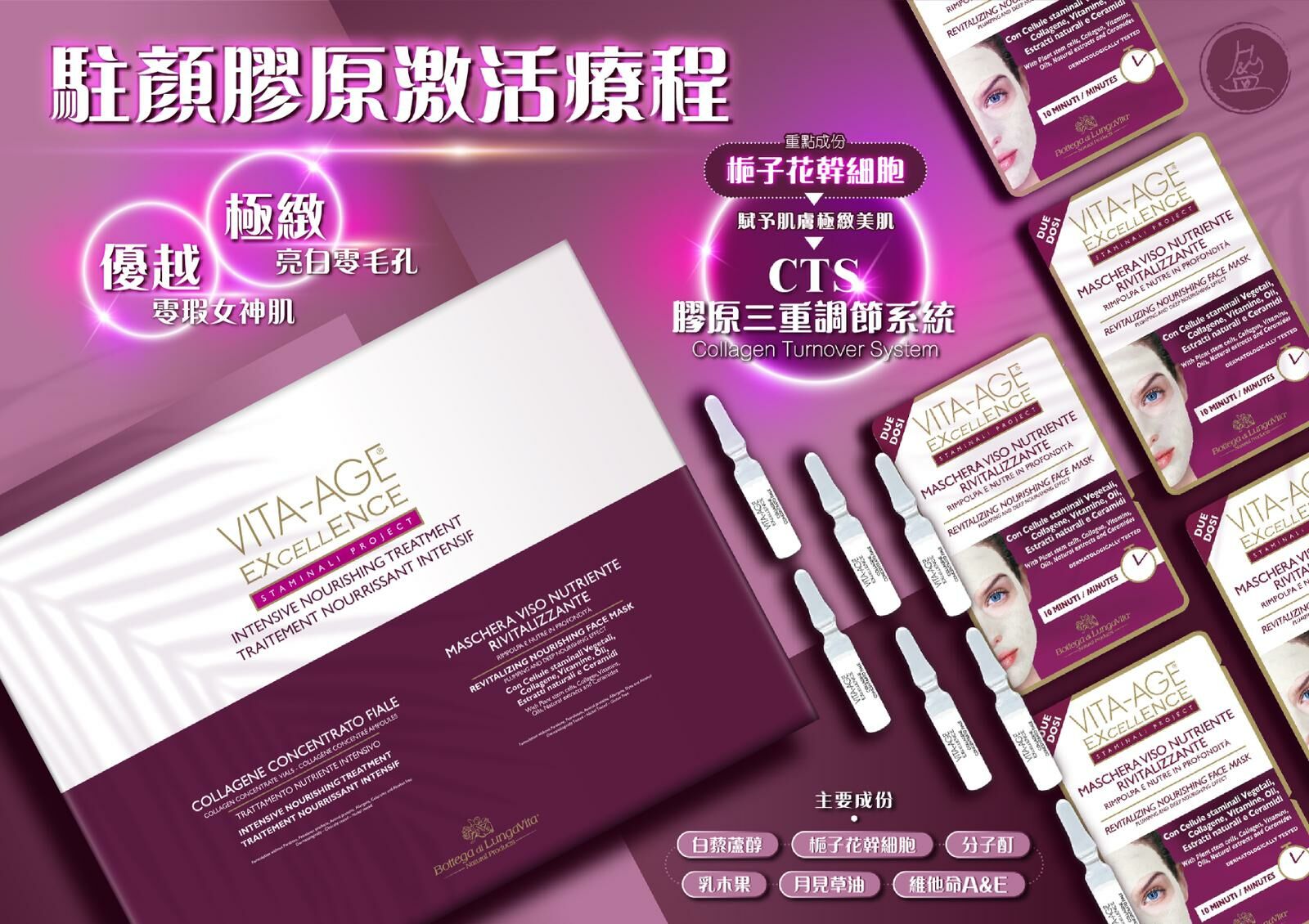 駐顏膠原激活療程組合
