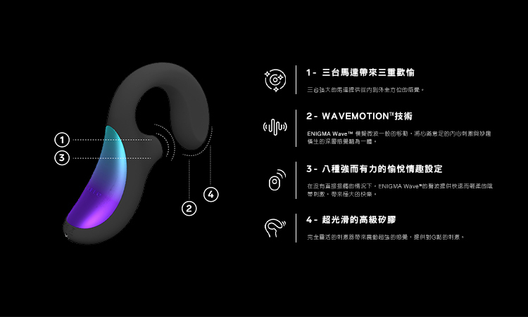 LELO ENIGMA WAVE 聲波吸吮 G點摳動按摩器