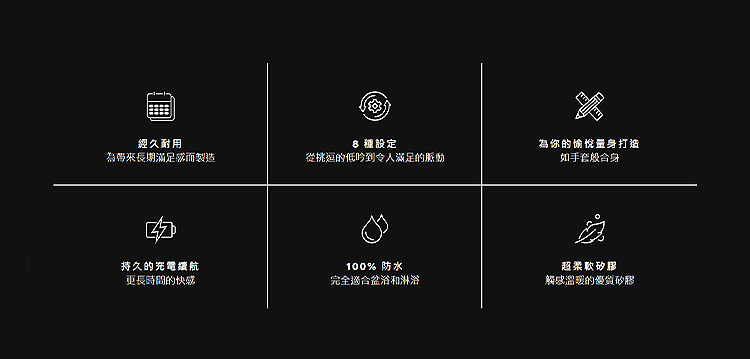 LELO ENIGMA WAVE 聲波吸吮 G點摳動按摩器