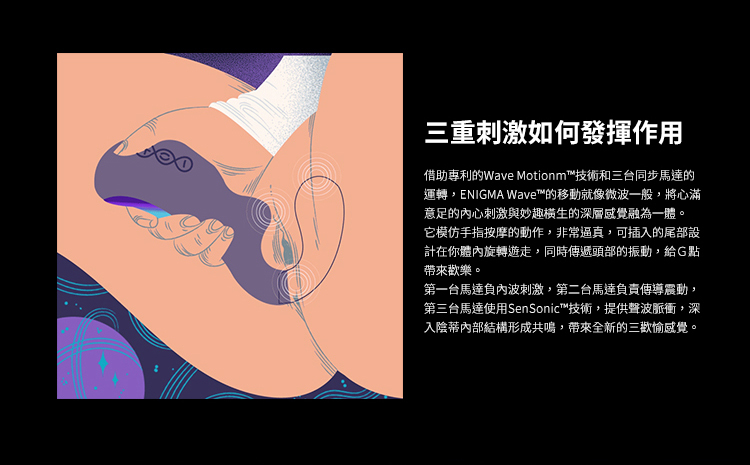 LELO ENIGMA WAVE 聲波吸吮 G點摳動按摩器