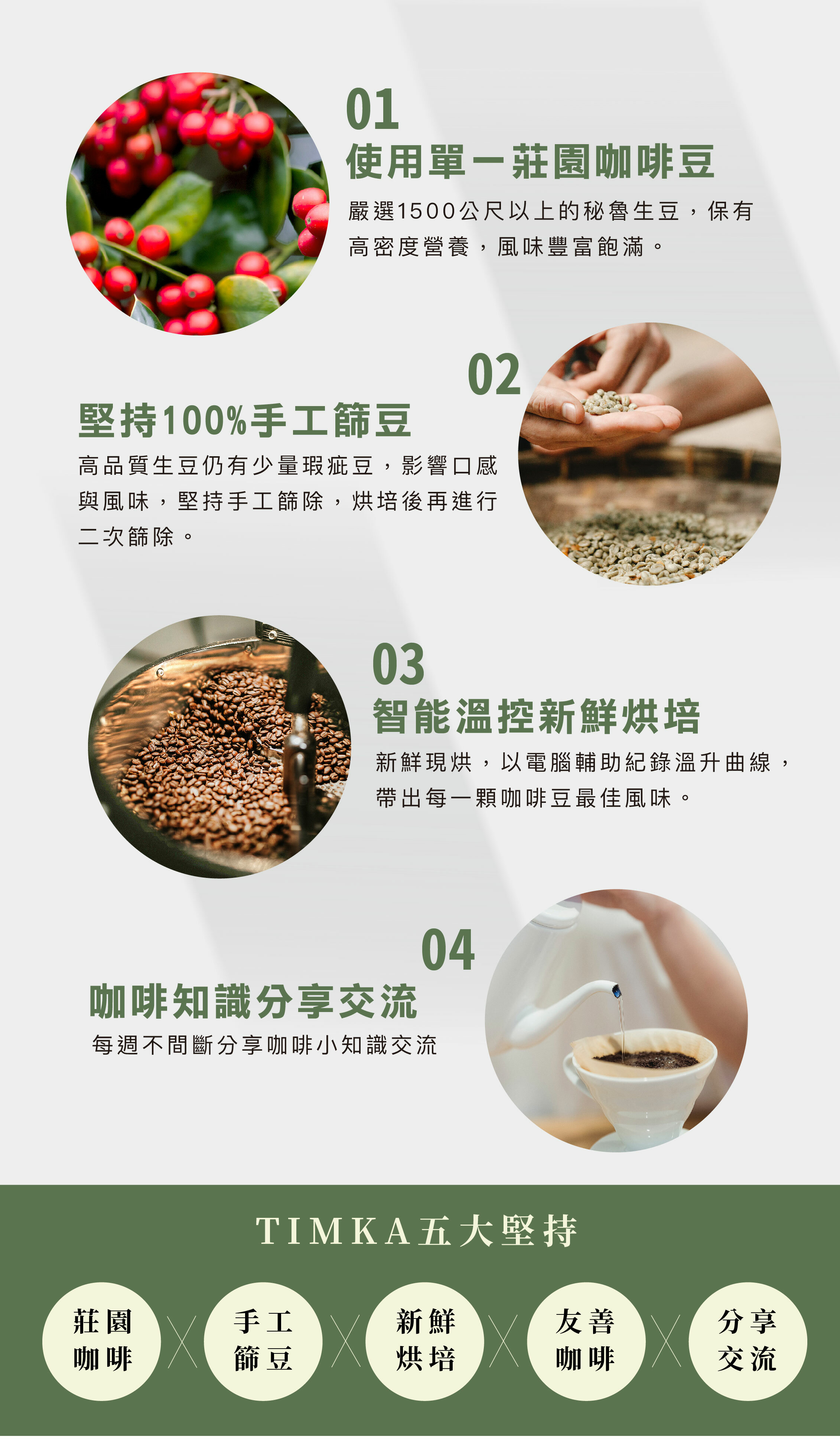 TIMKA品味美好生活