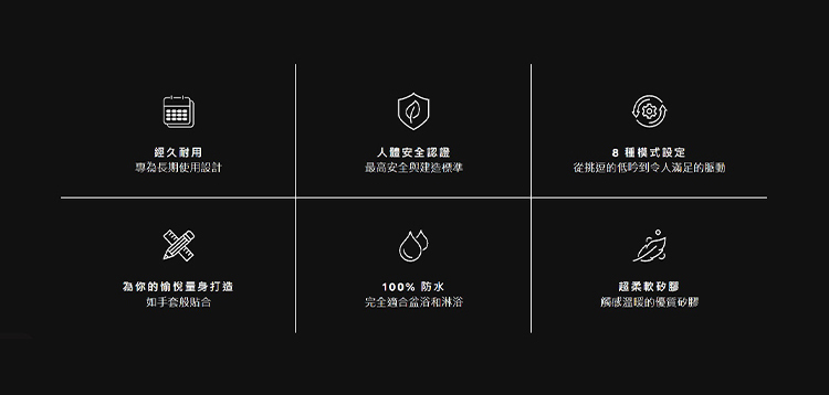 LELO SORAYA Beads 後庭拉珠震動按摩器