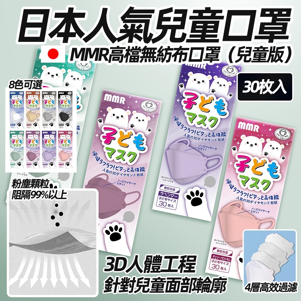 (現貨) 日本空運🇯🇵MMR兒童口罩🧒🏻👧🏻