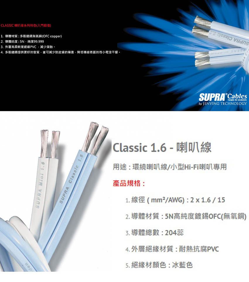 SUPRA  CLASSIC 喇叭線系列特色(入門超值1.導體材質:多無氧銅(OFC copper)2.導體純度:純度99.999外高柔軟度絕緣PVC減少腐蝕4. 多股提供更好的音質並可減少對皮膚的傷害,降低導線表面的電流干擾。  SUPRA Classic SUPRA CablesMADE IN SWEDENby JENVING TECHNOLOGYClassic 1.6-喇叭線用途:環繞喇叭線/小型Hi-Fi喇叭專用產品規格:1.線徑(mm²/AWG):2x1.6/152. 導體材質:5高純度鍍錫OFC(無氧銅) 導體總數:204蕊4. 外層絕緣材質:耐熱抗腐PVC5. 絕緣材顏色:冰藍色