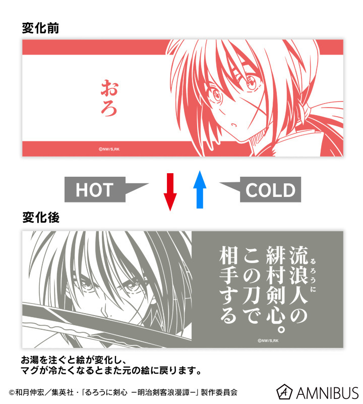 預訂2024/7月 「るろうに剣心－明治剣客浪漫譚－」緋村剣心 チェンジングマグカップ