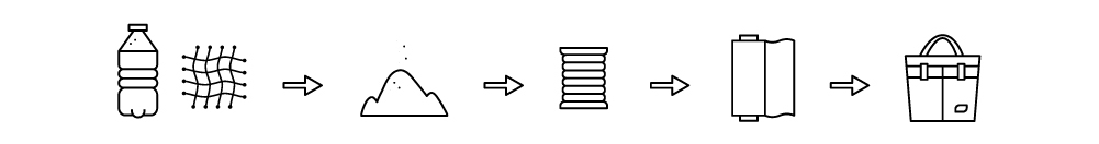 satana ECO 曦望後背包 焦橙橘拼接 SEC0070 環保