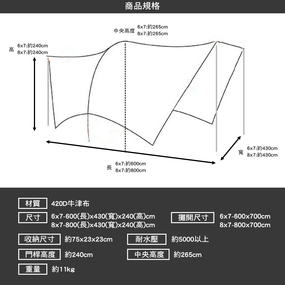 MB露營狂 6*7哈比天幕