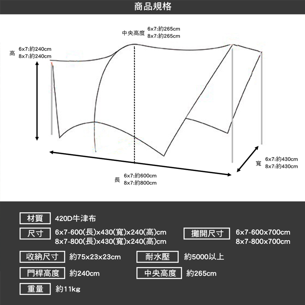 MB露營狂 8*7哈比天幕