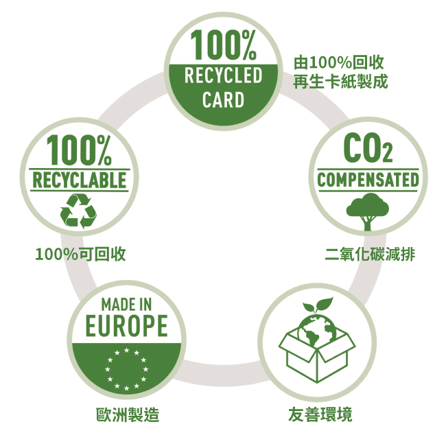 LEITZ頂級辦公商務精品 環保彈簧夾