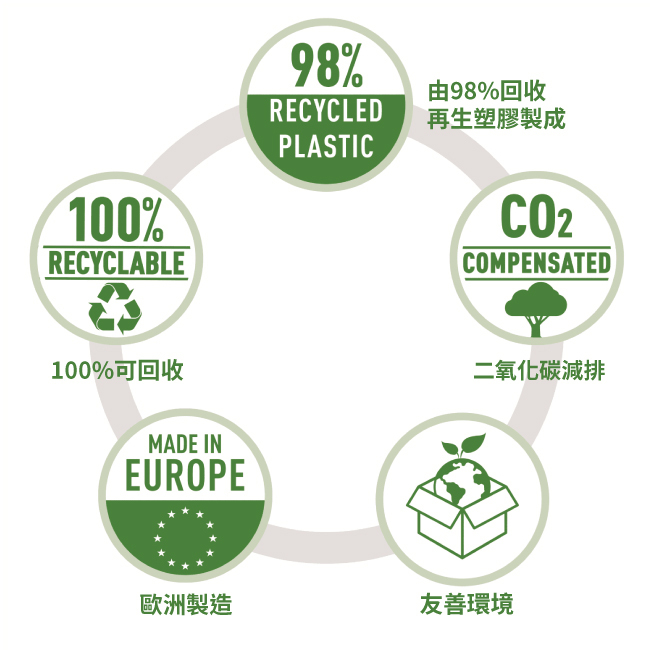 LEITZ頂級辦公商務精品 環保雜誌箱