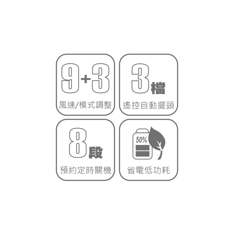 HLE120-1 16吋遙控擺頭DC智能變頻風扇