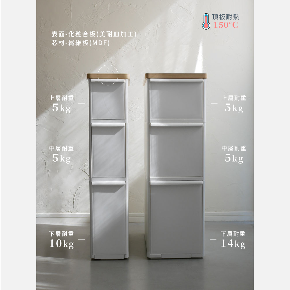 《like-it》日本製Slim Storage系列 木頂板三層抽屜式收納櫃(寬約19cm)
