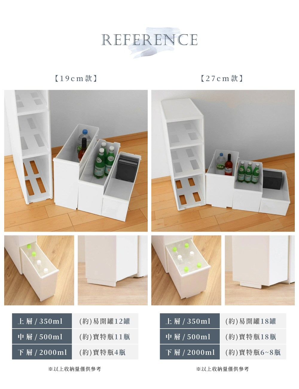 《like-it》日本製Slim Storage系列 木頂板三層抽屜式收納櫃(寬約19cm)