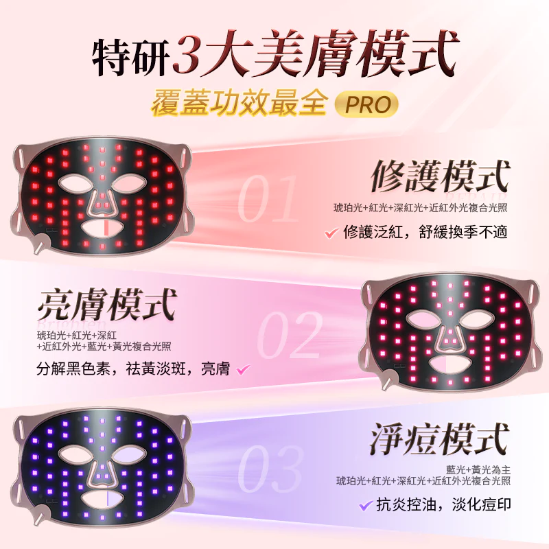 【日本JUJY|逆齡煥膚美光機PRO】日本紀芝JUJY【正品】特研三大美膚模式 306束能量深入打入肌膚 【原裝行貨】