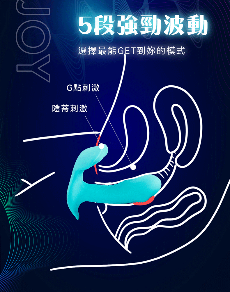 AYCE｜G-Rider 搖控穿戴拍拍衝刺棒｜電動按摩棒