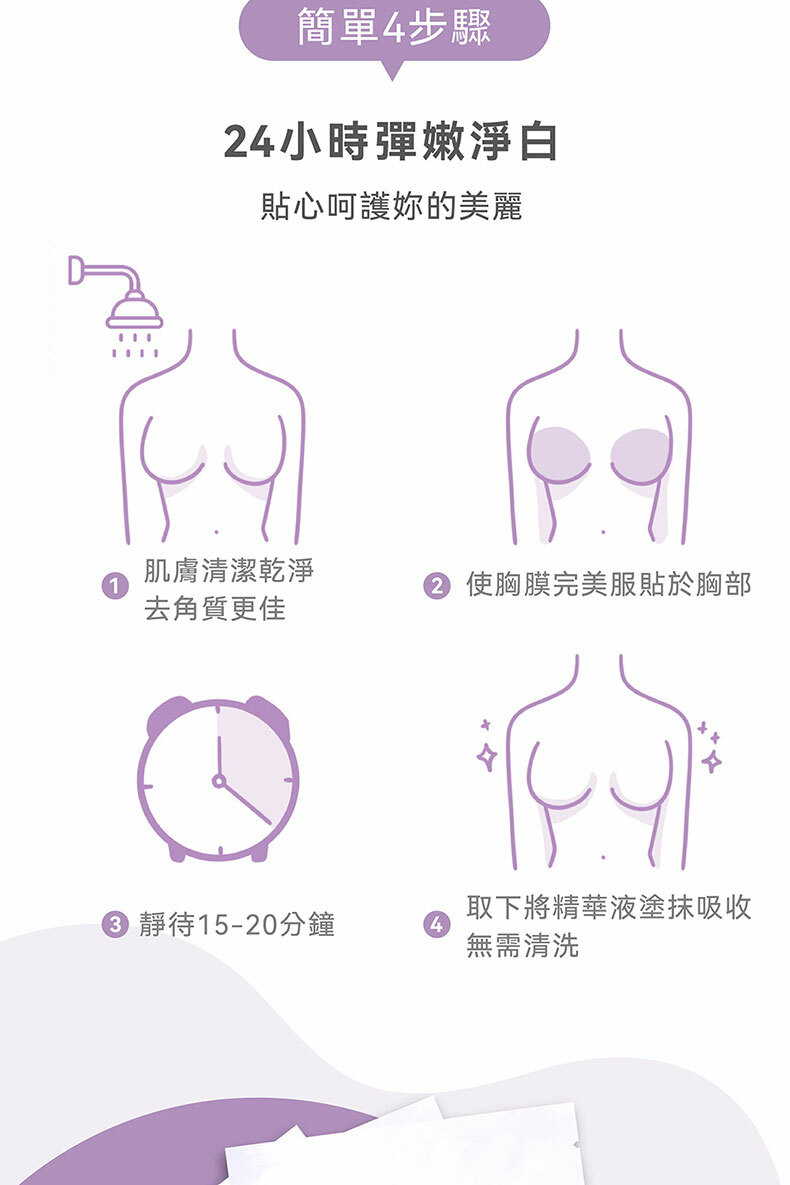 iMeiMei舒緩美胸敷膜 6入