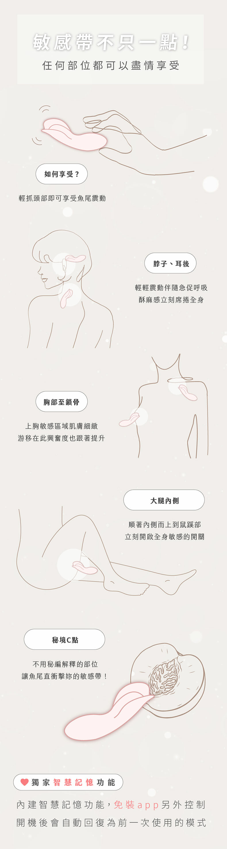 真肌系列｜魚尾之歡
