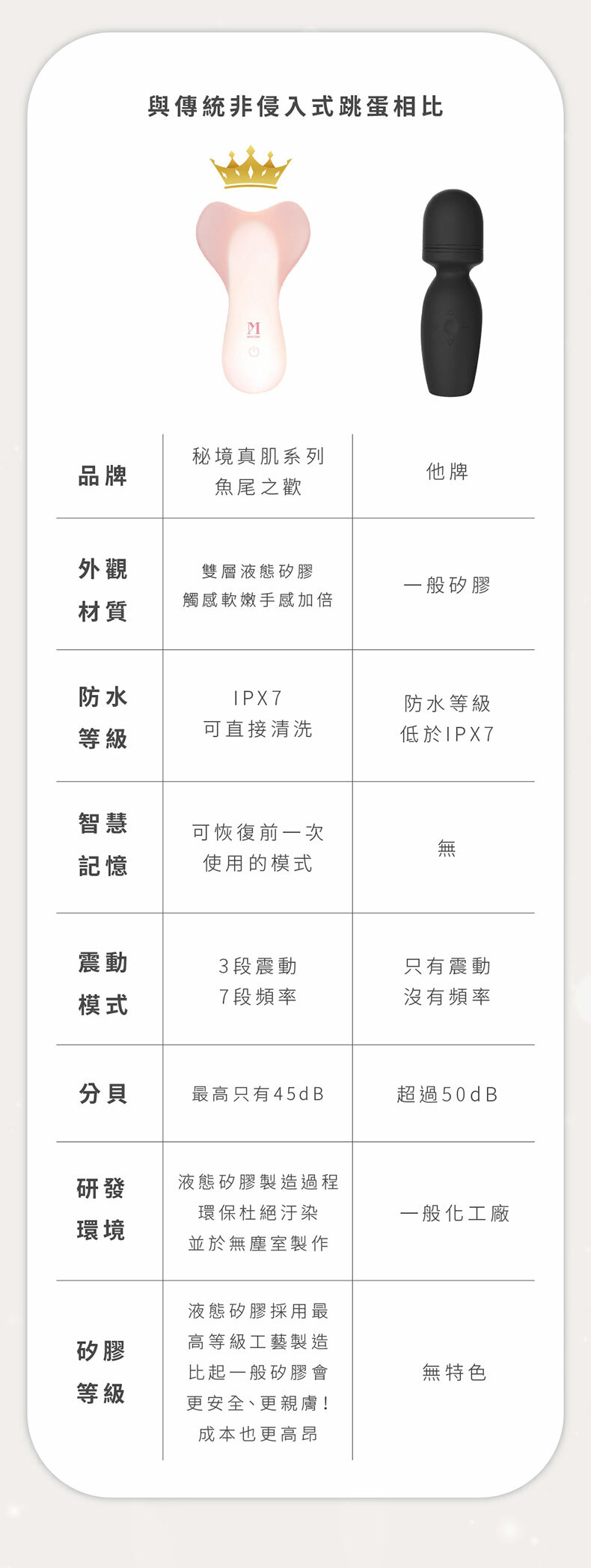 真肌系列｜魚尾之歡