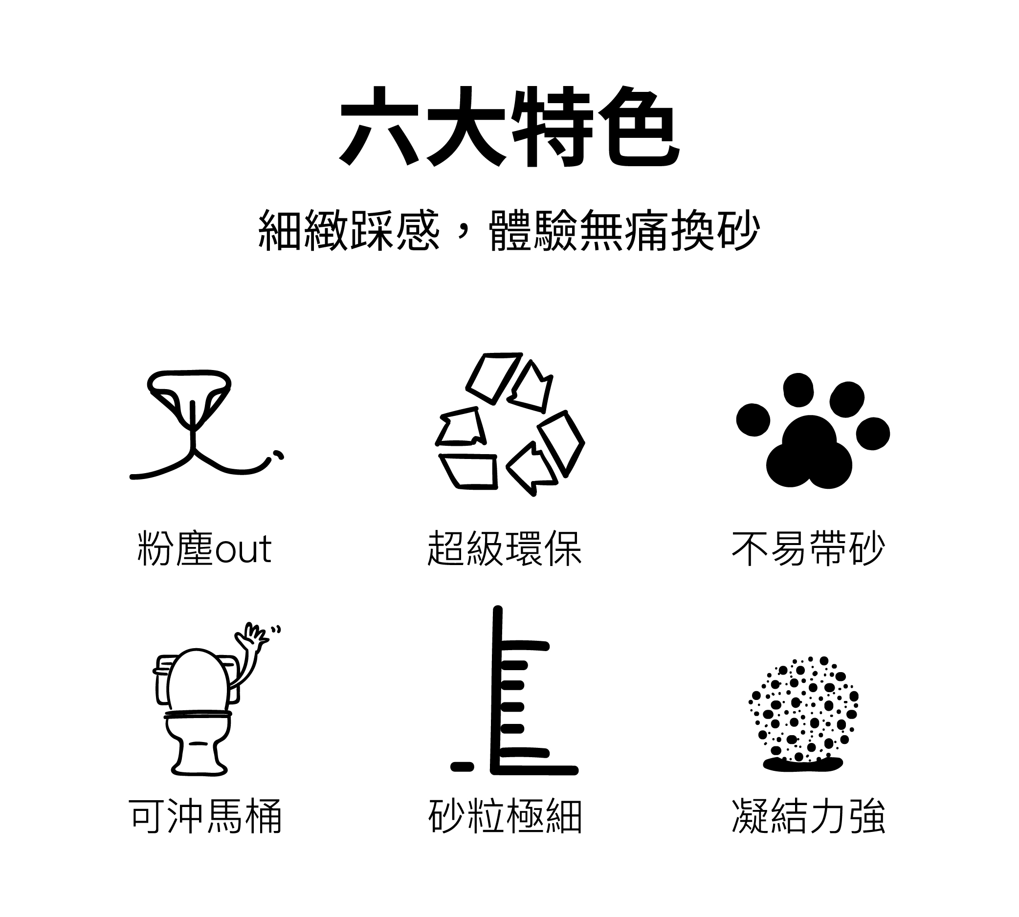 六大特色，無痛換砂