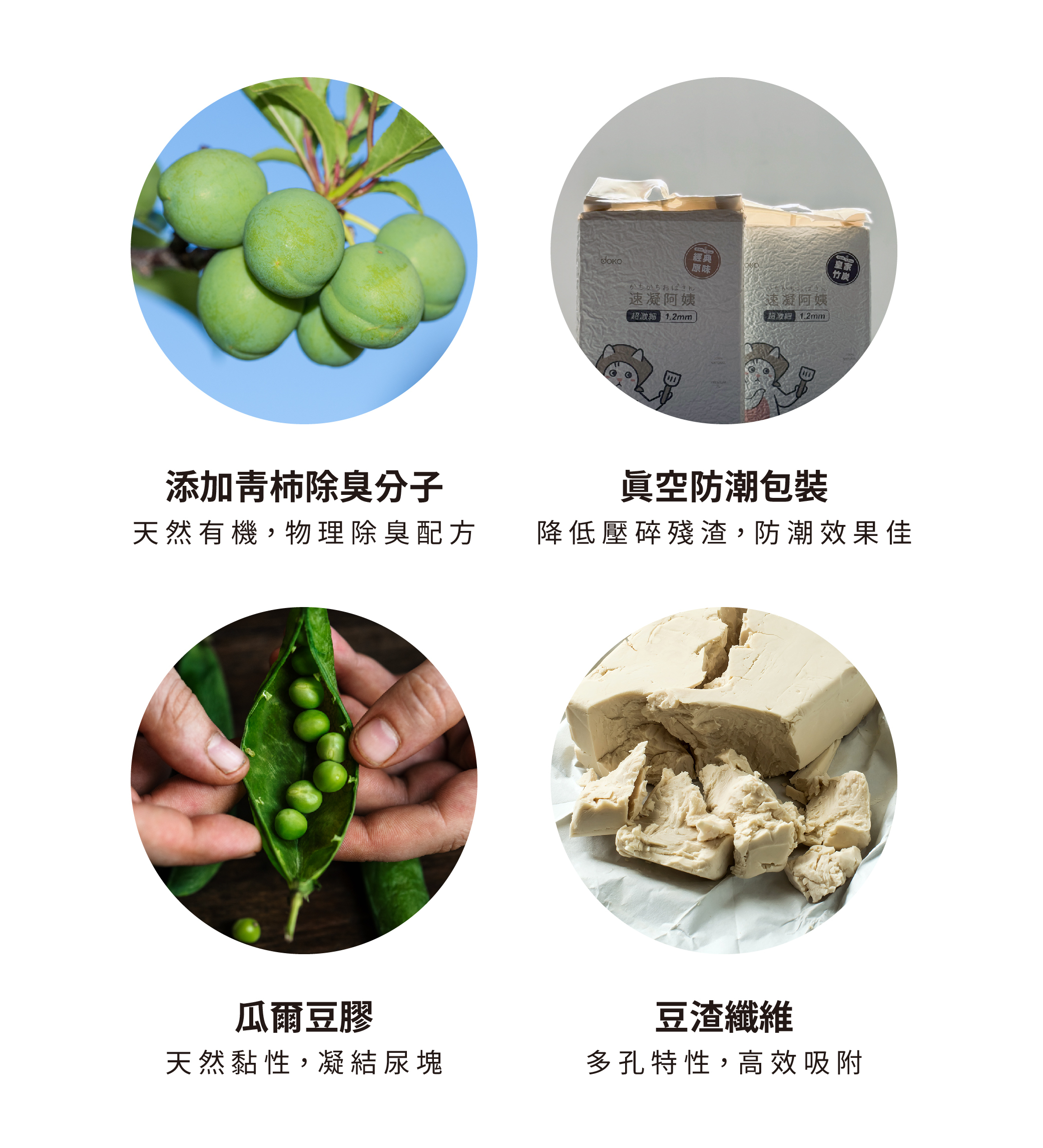 除臭分子，真空包裝，瓜爾豆膠，豆渣纖維