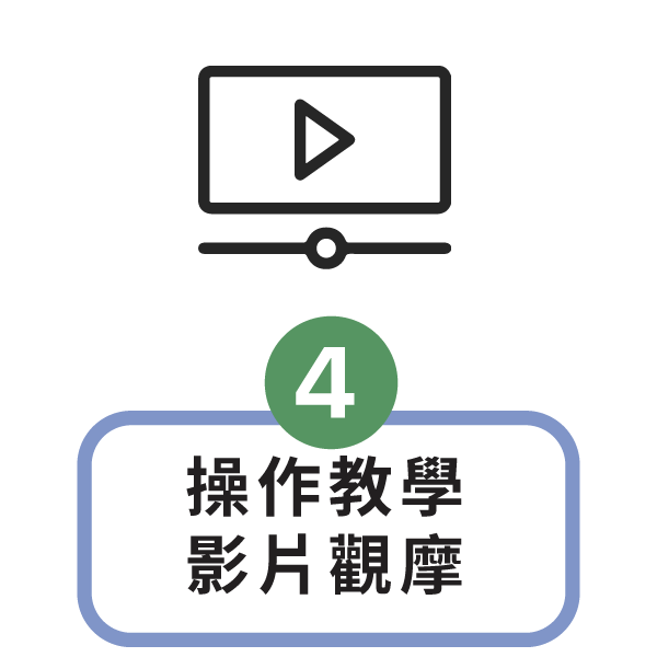 Kahoot, Padlet, Quizizz, GoodNotes, ARpedia, e筆, 生生用平板,教育部,校園數位內容,教學軟體,課堂教學軟體,